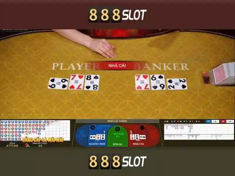 rtp slot 888 – Tổng quan, trải nghiệm và giá trị thương hiệu