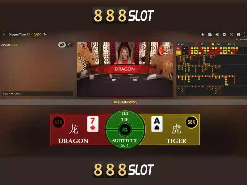 slot 888 bet: Đột phá trải nghiệm cược trực tuyến và thương hiệu vững mạnh