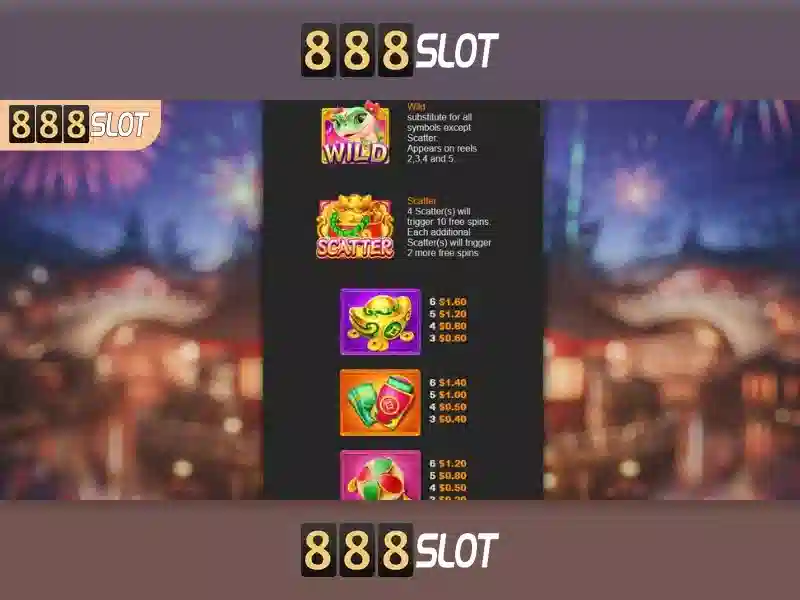 888slot - Đánh giá tổng quan về nhà cái Slot trực tuyến
