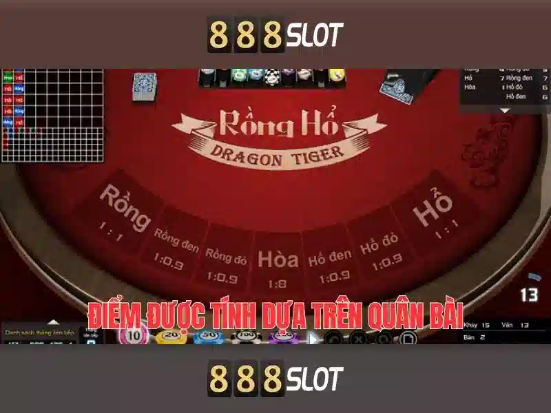slot 888 login – Khám phá hành trình thương hiệu và trải nghiệm đỉnh cao