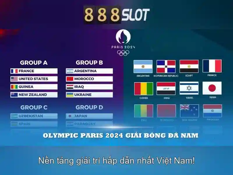 Lý do chọn 888Slot